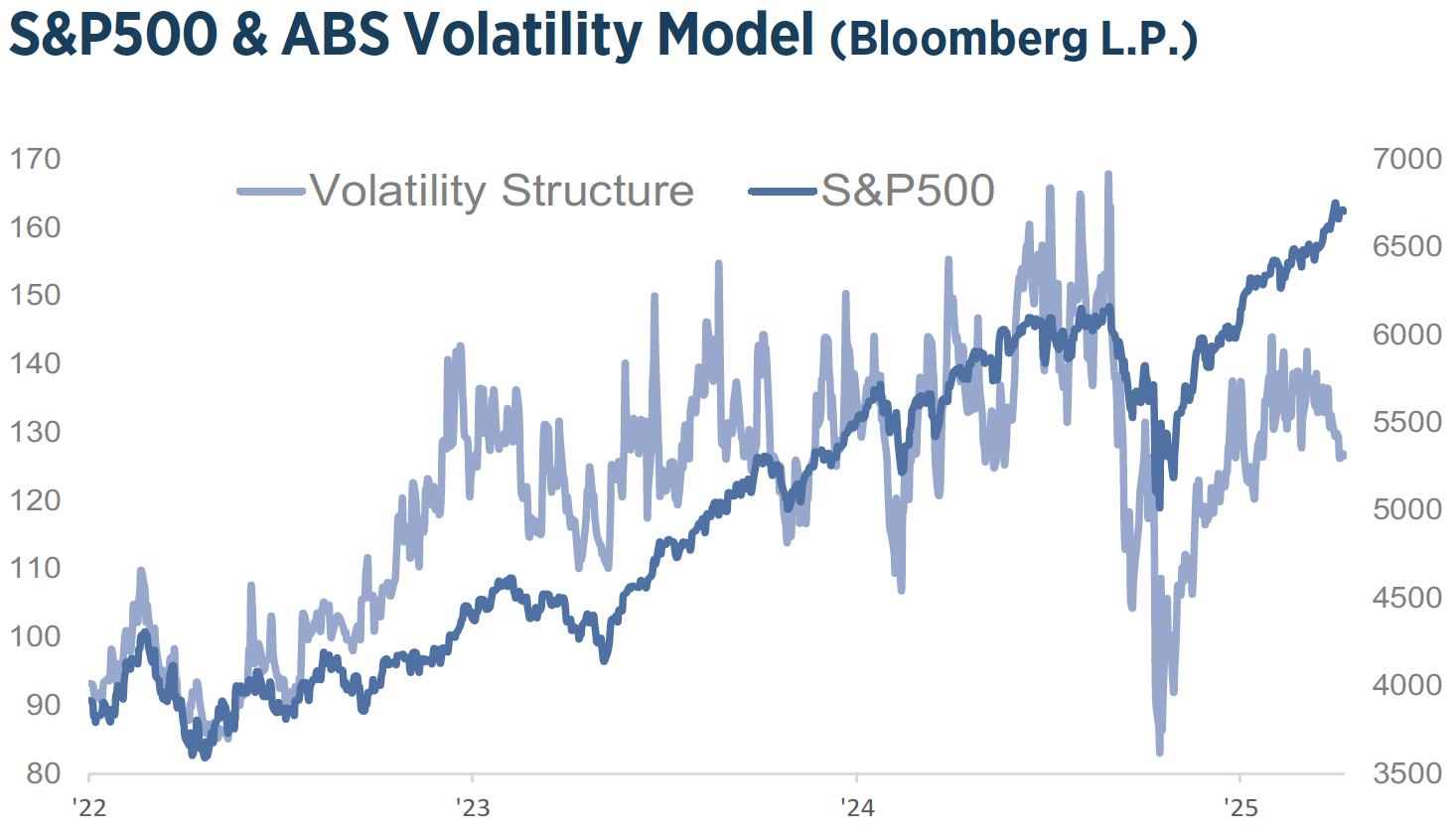 Q4_2025_Investment_Strategy_Chart17